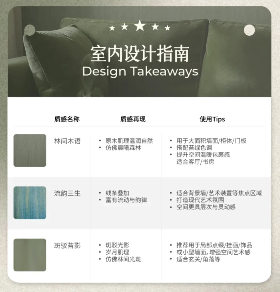 2025六月色彩|苔绿 - 让家成为诗意栖居地 室内设计指南