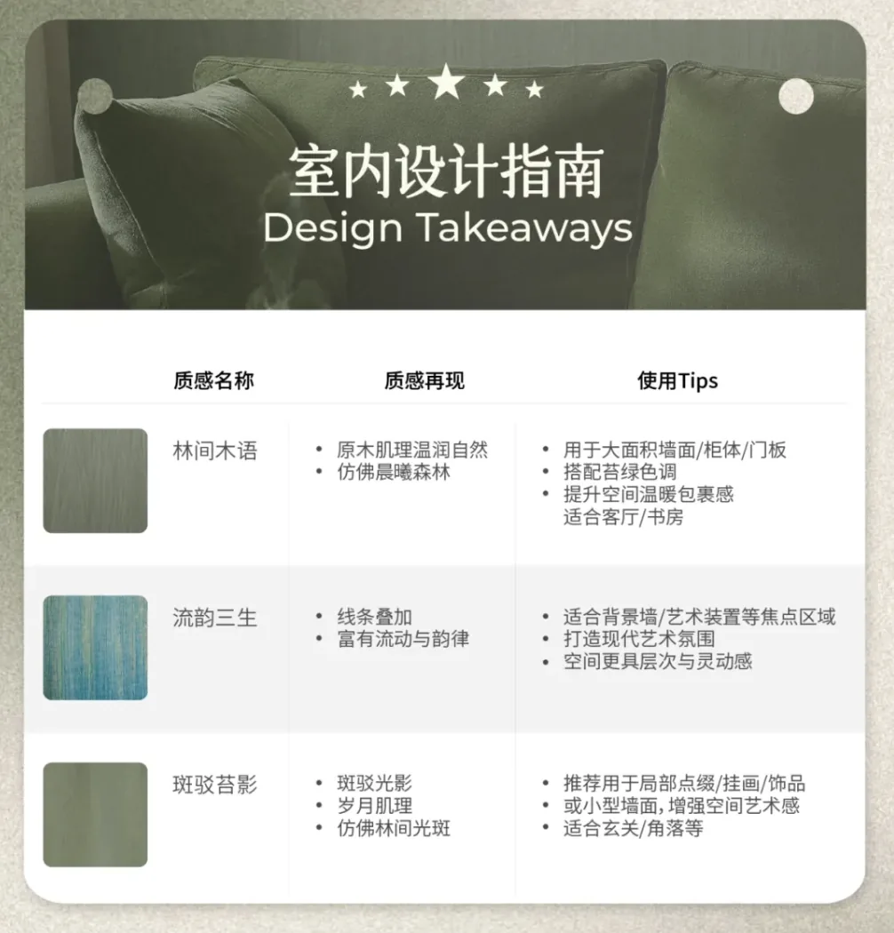 2025六月色彩|苔绿 - 让家成为诗意栖居地 室内设计指南