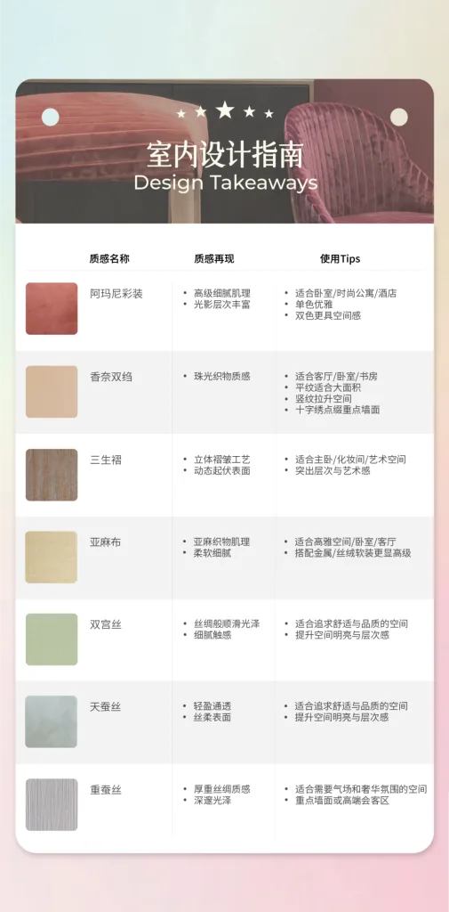 艺术涂料『时尚系列』｜墙面也要“高定”，生活自带高级感！室内设计指南