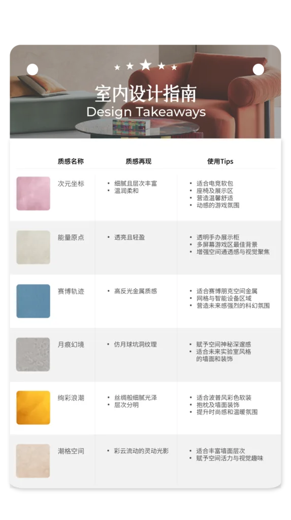 新世代家装，到底玩什么风格？
室内设计指南